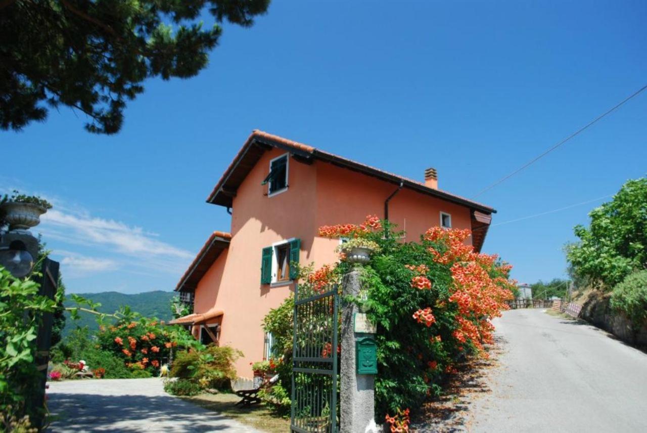 Agriturismo Terra e Cielo Serra Rocco Exterior foto